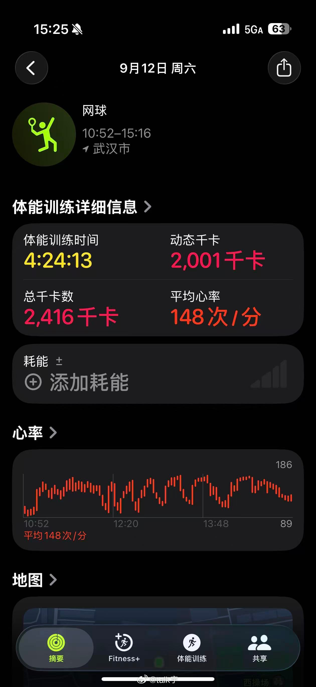 今天什么劲头子？ ​​​