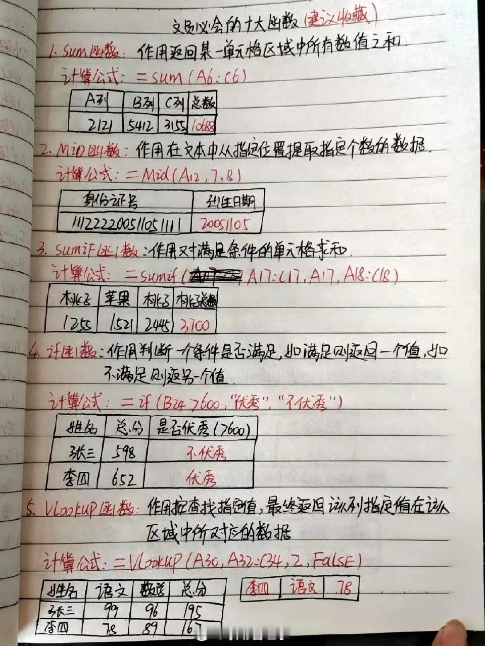 文员必会十大函数