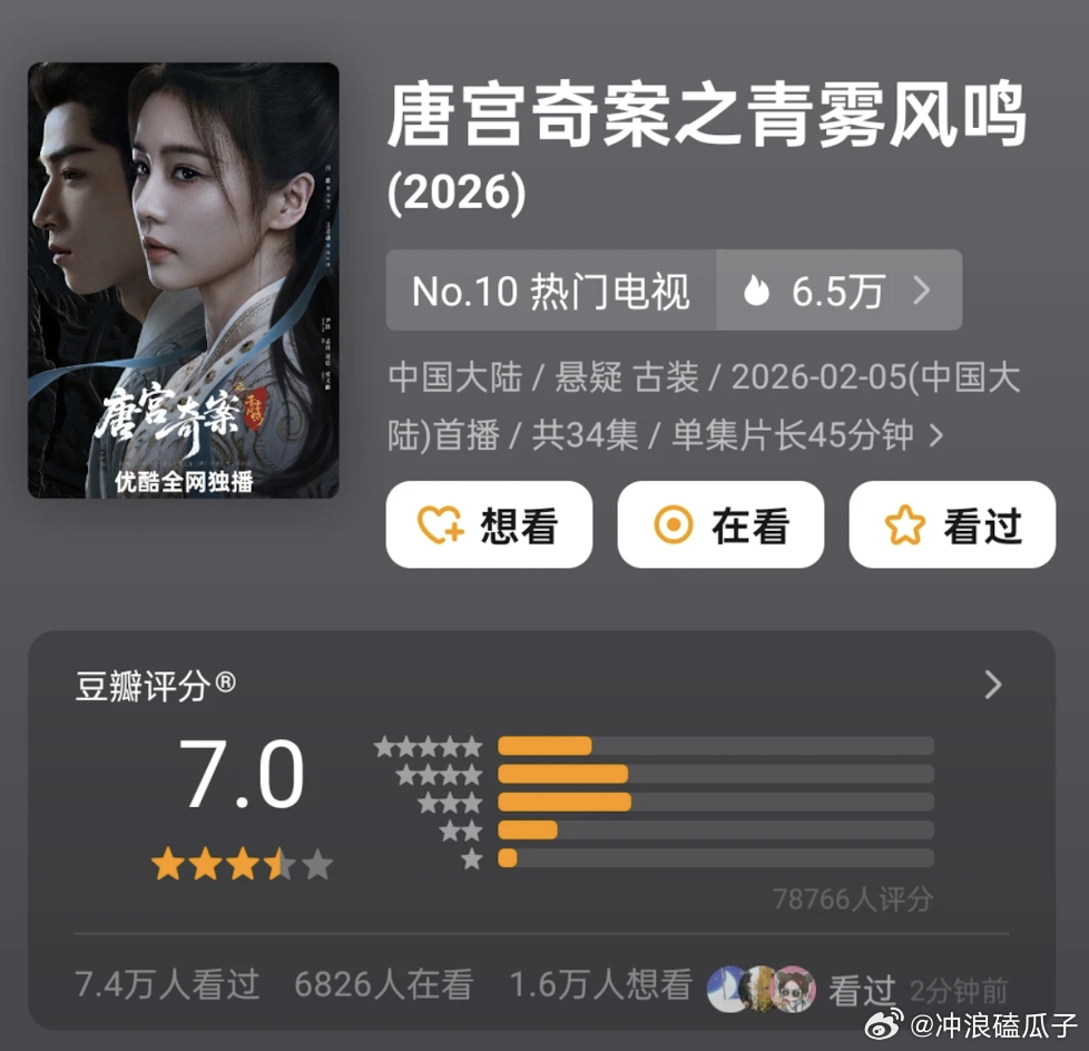 唐宫奇案那么多黑的情况下，竟然有7，真了不起 