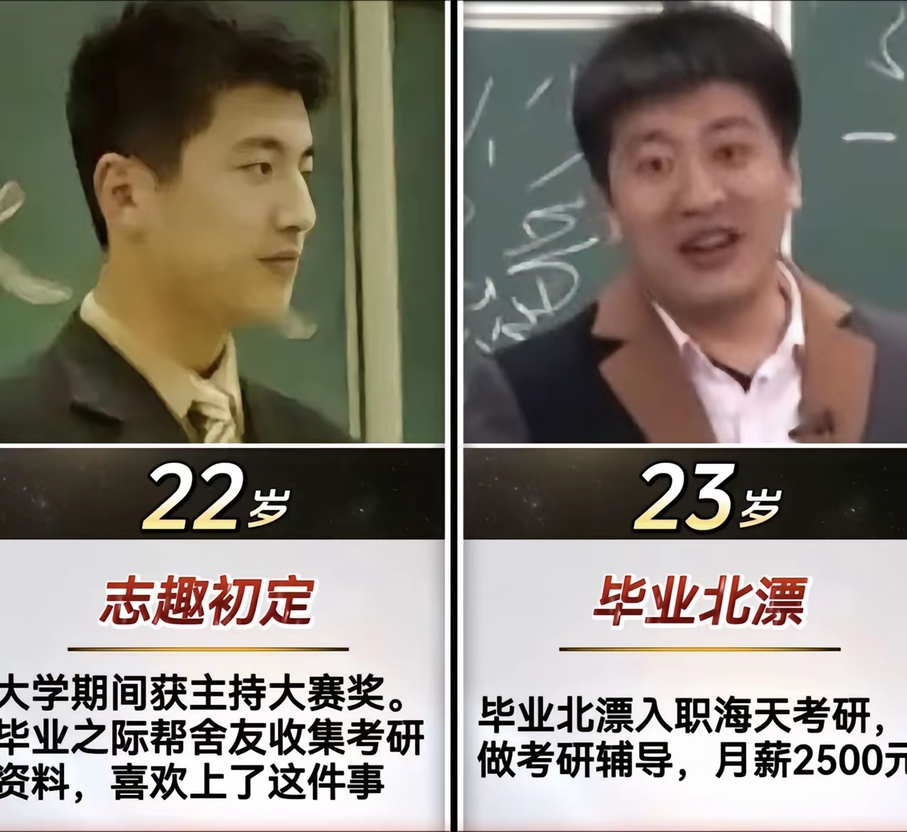 【一路走来，满是心酸💔】他的成功并非偶然，而是一步一个脚印走出来的。他，一个特