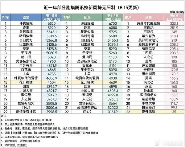 这个拉新属于是已经丢人到有点幽默的地步了 