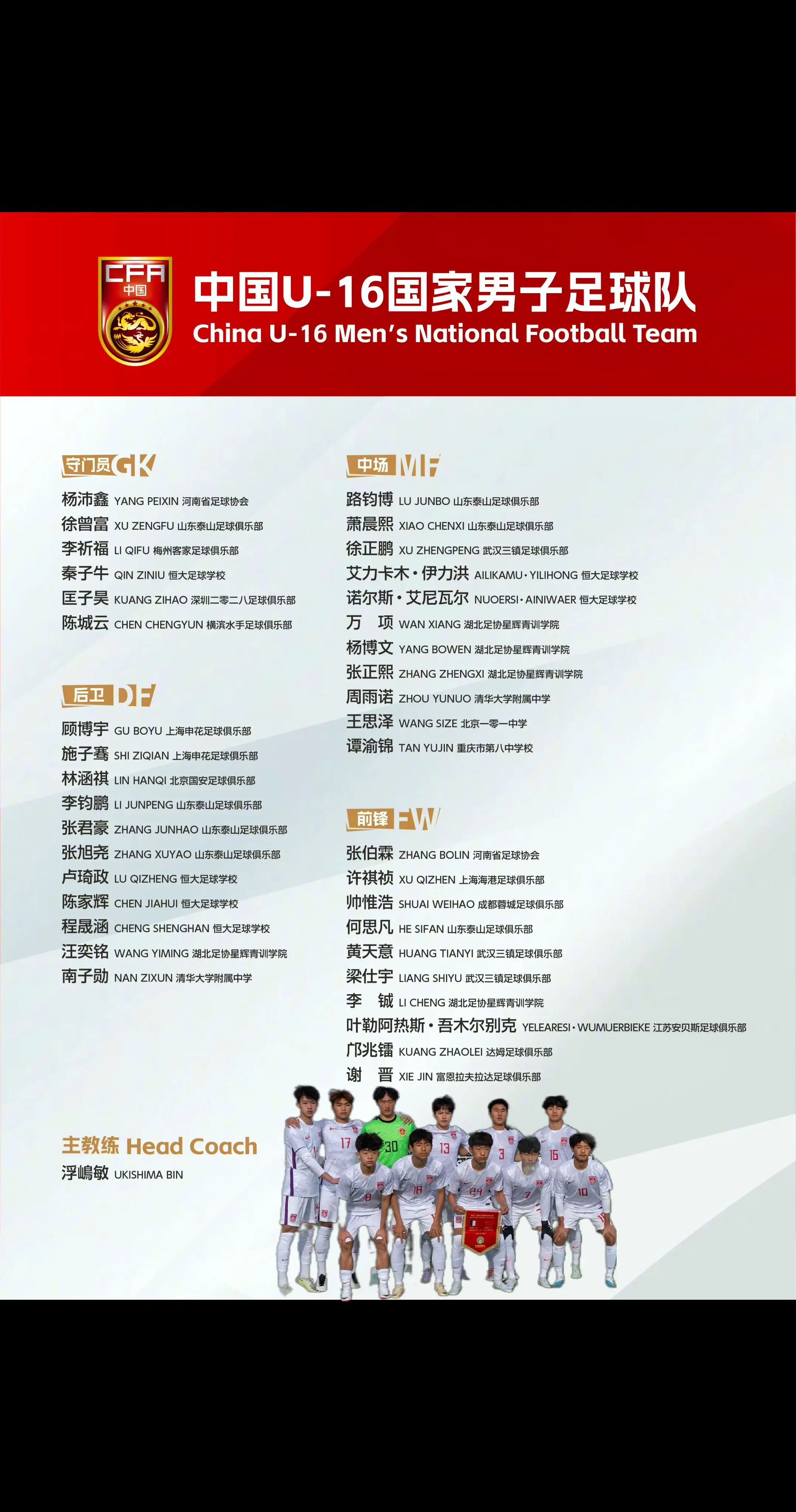 为备战2025年U17亚洲杯预选赛，中国U16国家男子足球队将于202...