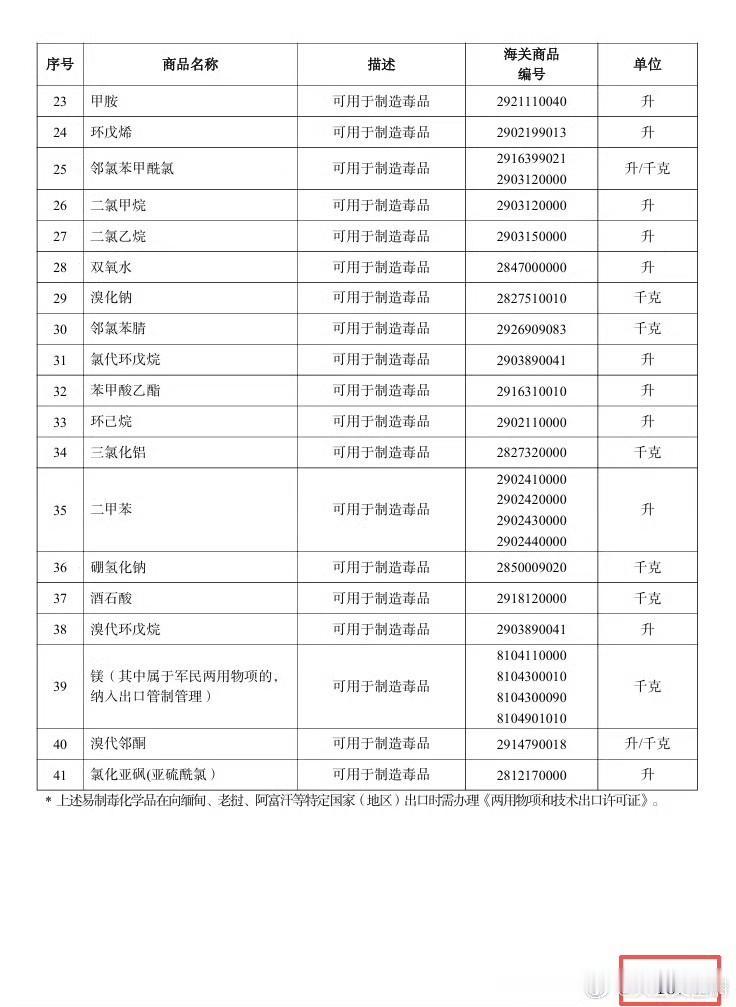 2026开年，五常动作频频搅动全球风云！美国悍然偷袭委内瑞拉，绑架总统马杜罗，嚣