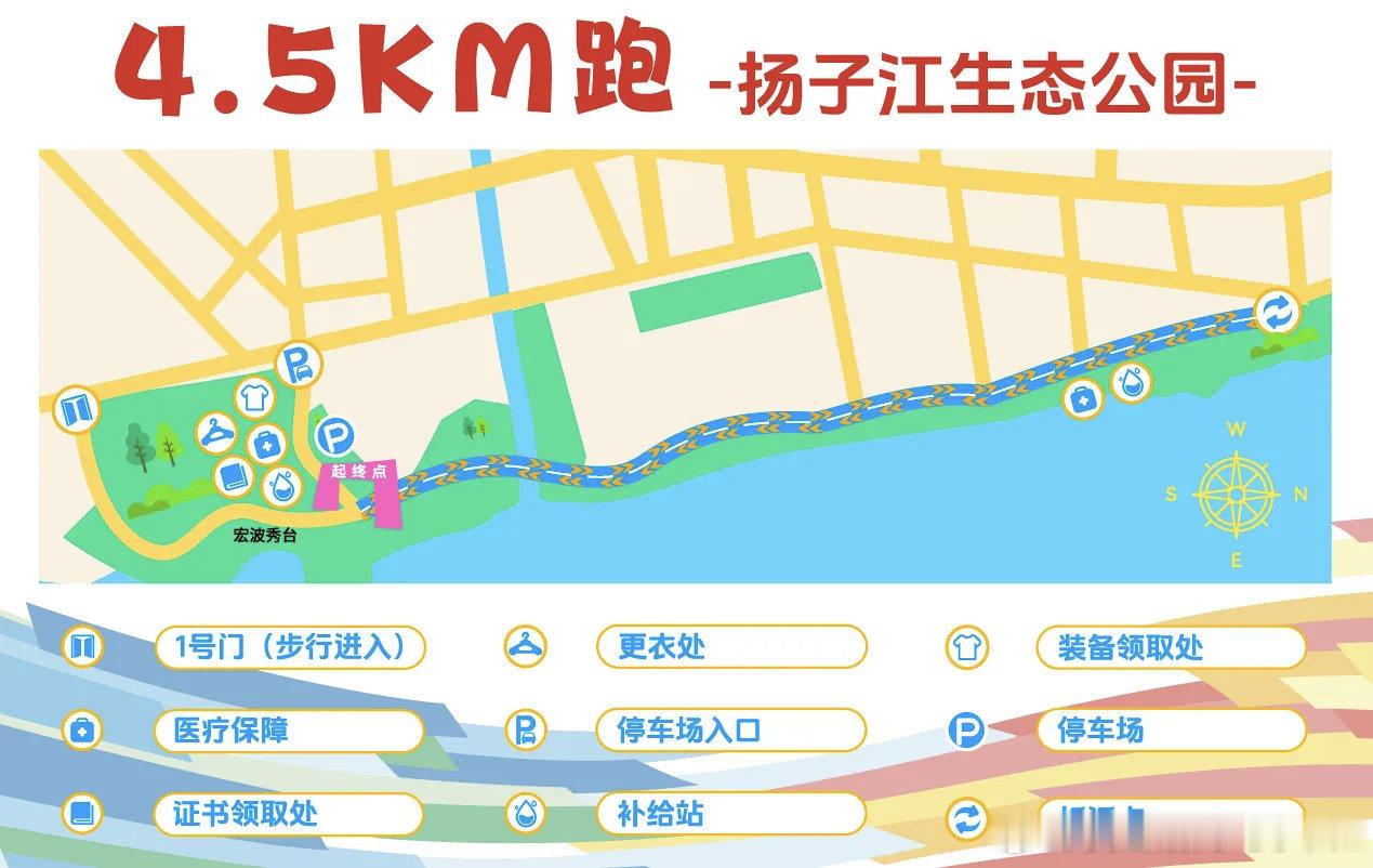 这个周六的小活动哈估计很多人看不上的距离幸好我还是报了去玩玩呗晚上被录取特步一个