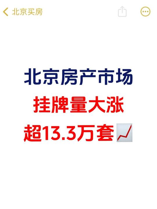 北京楼市，挂牌量大涨，超13.3万套📈