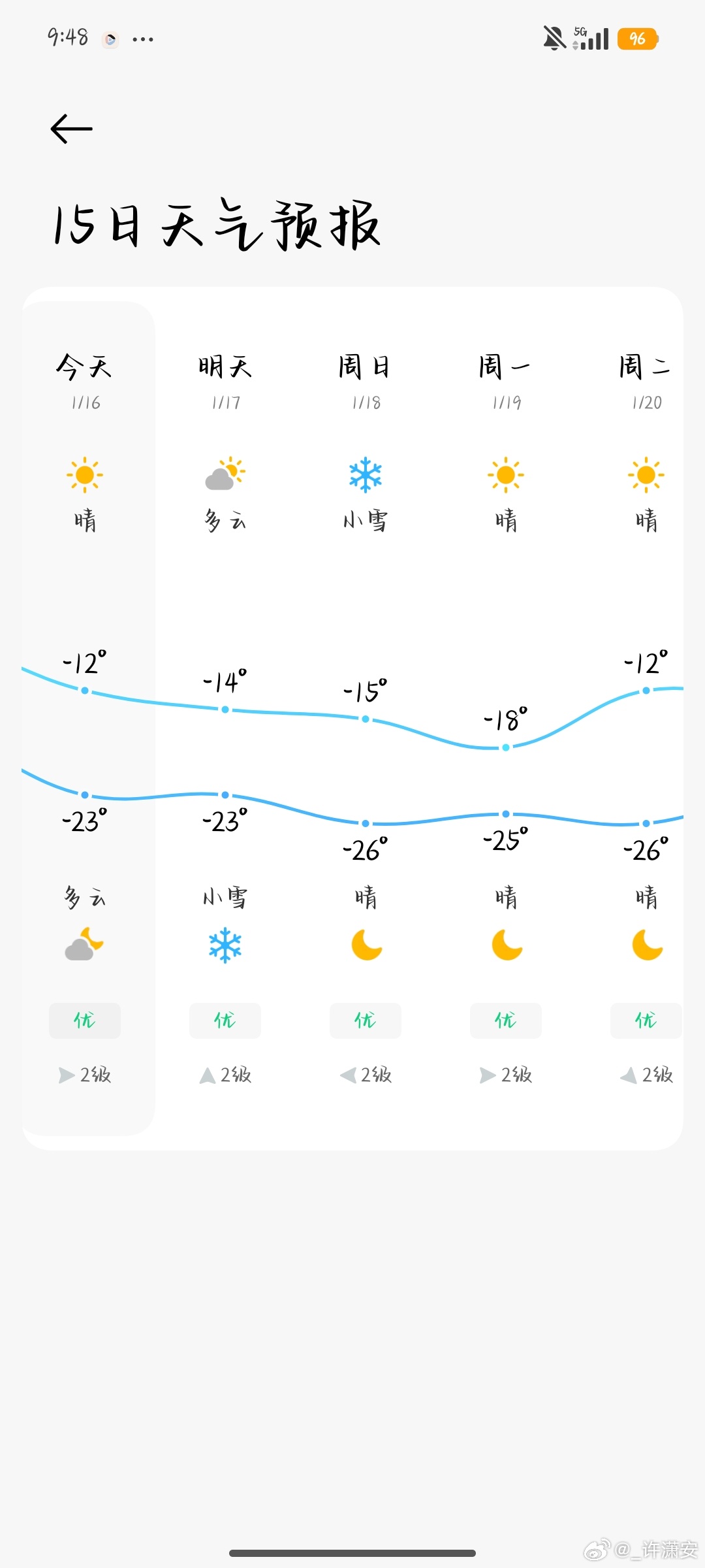 我靠了这天气你想干啥吧！ 