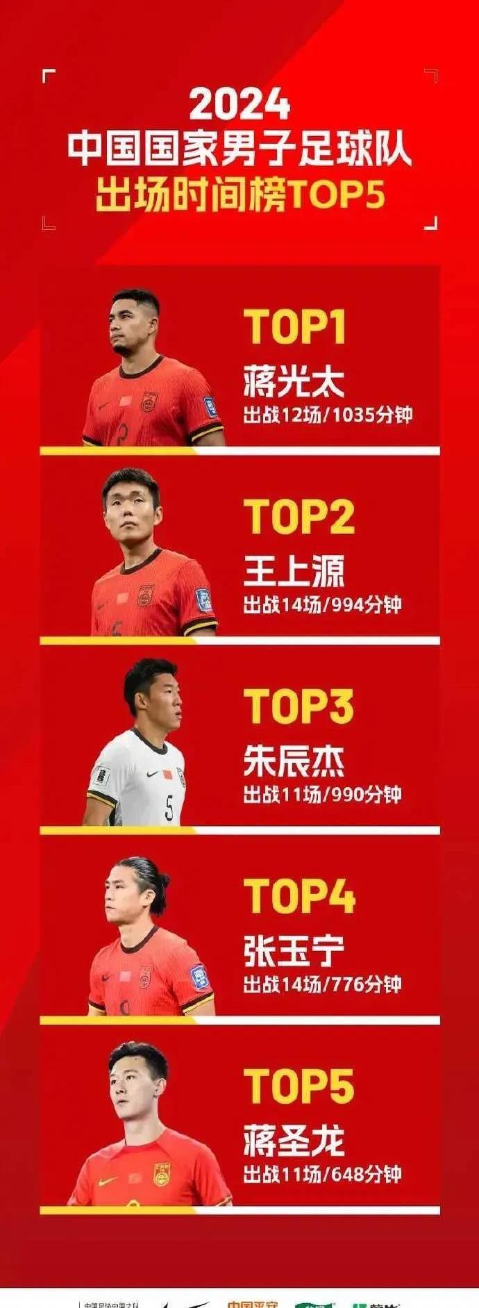 沧州雄狮这是要玩哪出？6000万的救命钱，卡在准入这关，球员们都等着吃饭呢！足协