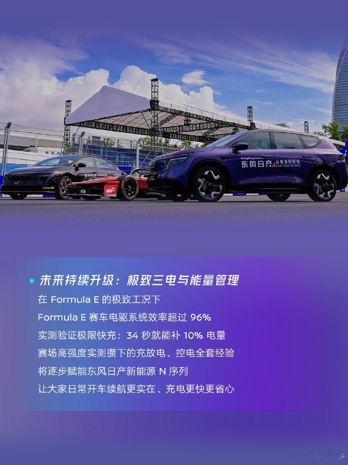 日产赛道电驱体验官 速度从未改变，只是换了燃料。日产八十年纯电底蕴，深耕FE赛道