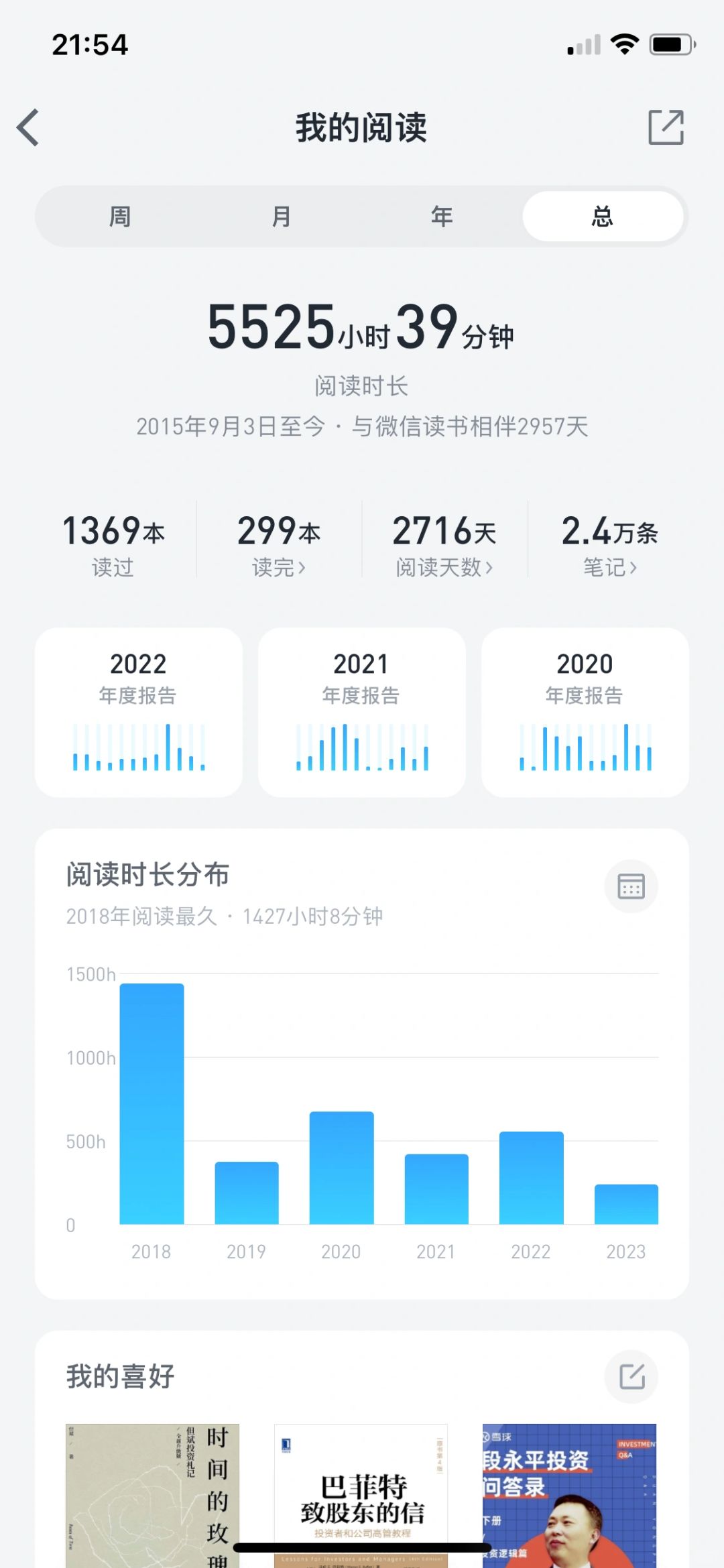 大家避雷这个男人‼️