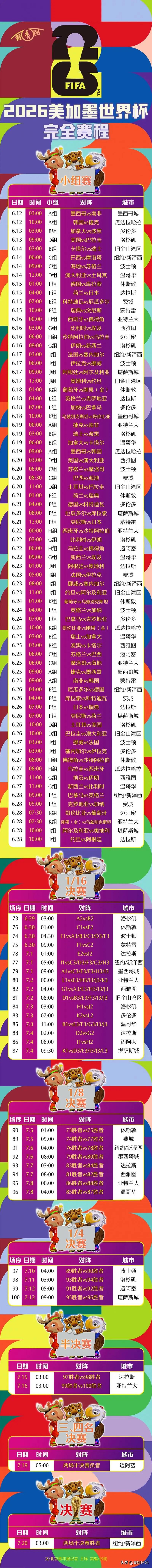 说实话，看了这么多场，我越来越觉得这届冠军很可能是法国队。

别看他们赛前伤了几