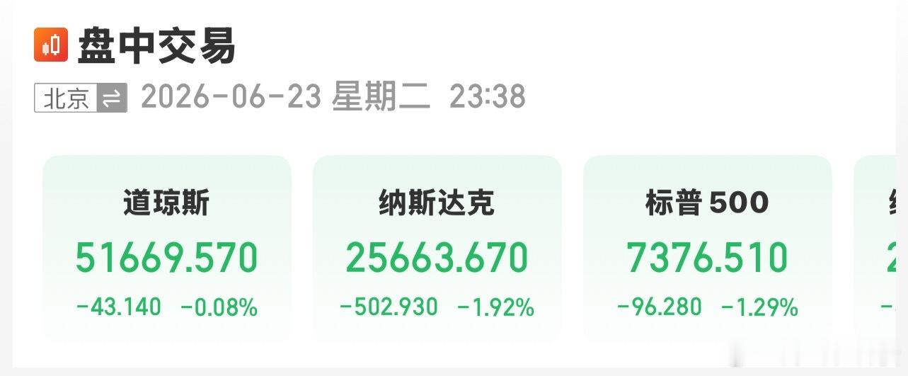 美股也跟着我们一起跌！我们终于带队了 