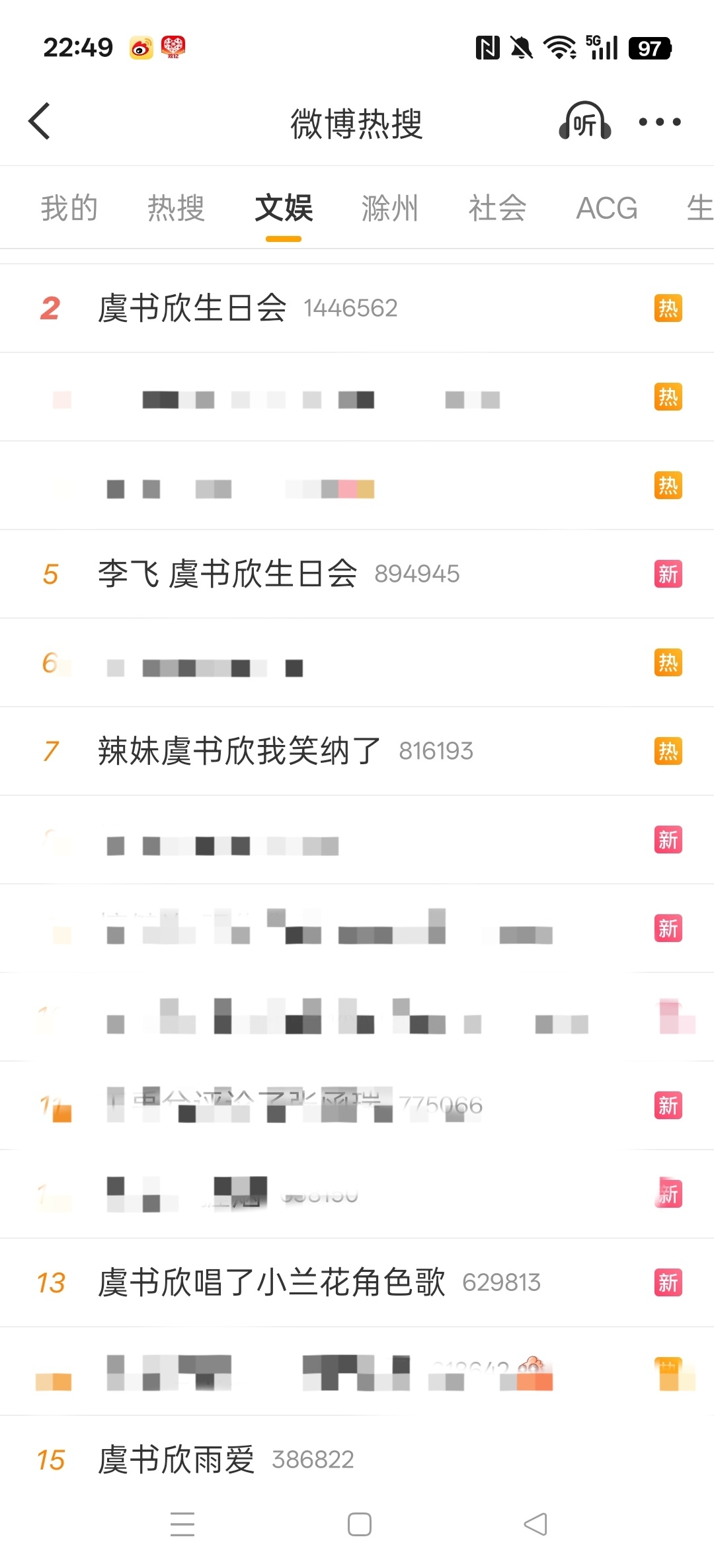 虞书欣生日会一出现便在多个高位热搜，什么水平？虞书欣唱了小兰花角色歌 这么多年了