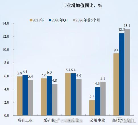 【张忆东：AI大时代远未结束，机会将从“光”向外扩散】 海通国际张忆东7月9日分