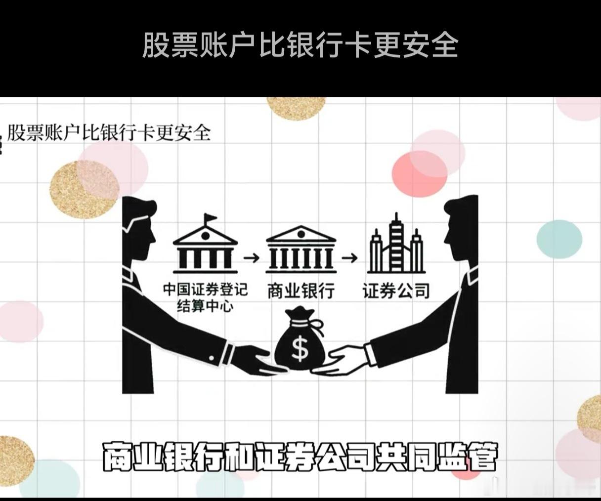 股票账户，由中国证券登记结算中心、商业银行、证券公司三方存管，谁也动不了你股票账