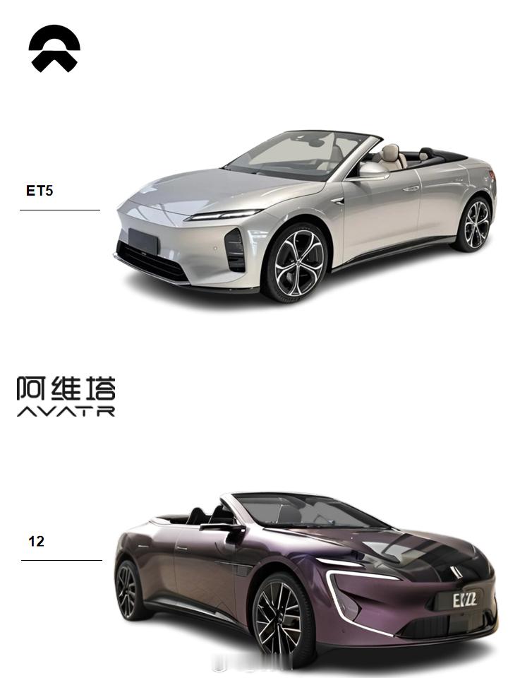蔚来ET5阿维塔12  蔚来ET5 vs 阿维塔12都推出敞篷版，大家觉得哪个更
