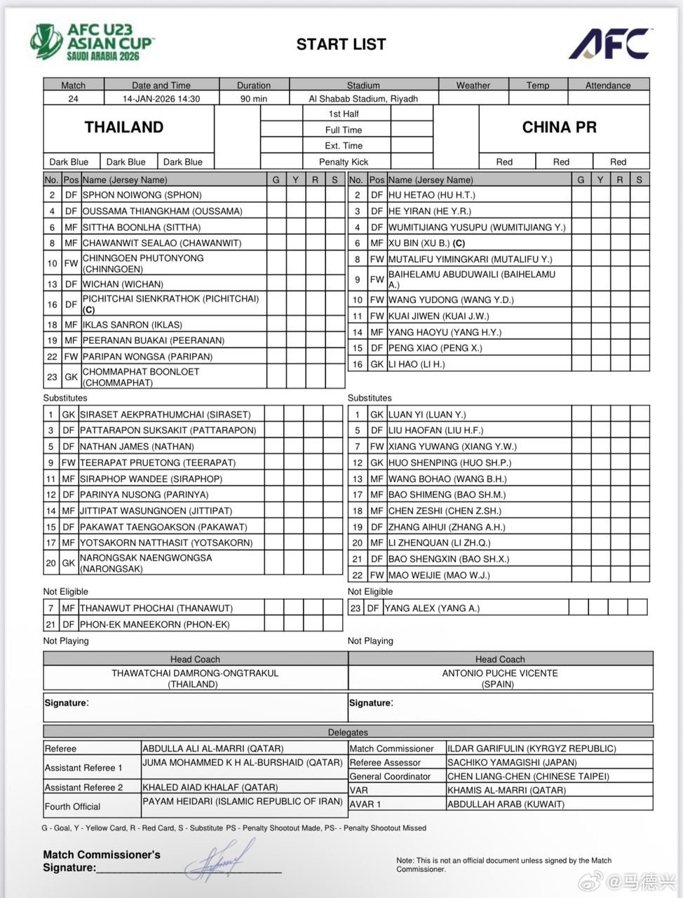 u23国足u23亚洲杯国足 中国队442，干！