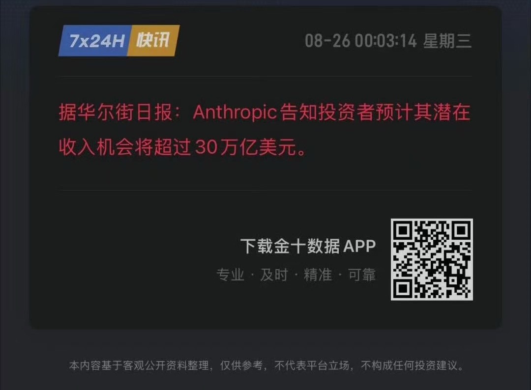 全球共有几个30万亿刀？马斯克说特斯拉面对的市场25万亿刀，后来改成30万亿刀后