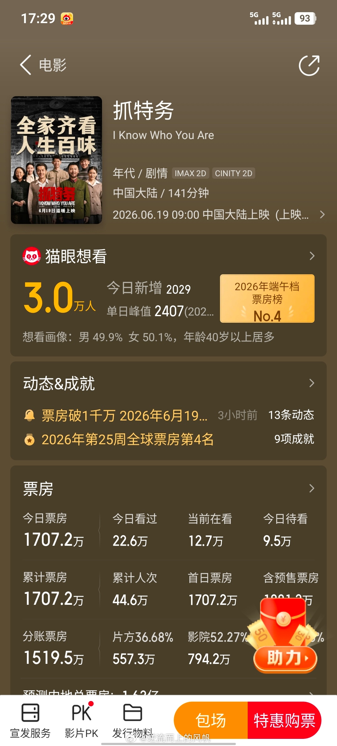 电影抓特务 加油1天1000W票房十天就1个亿，100天就10亿了，100天就1