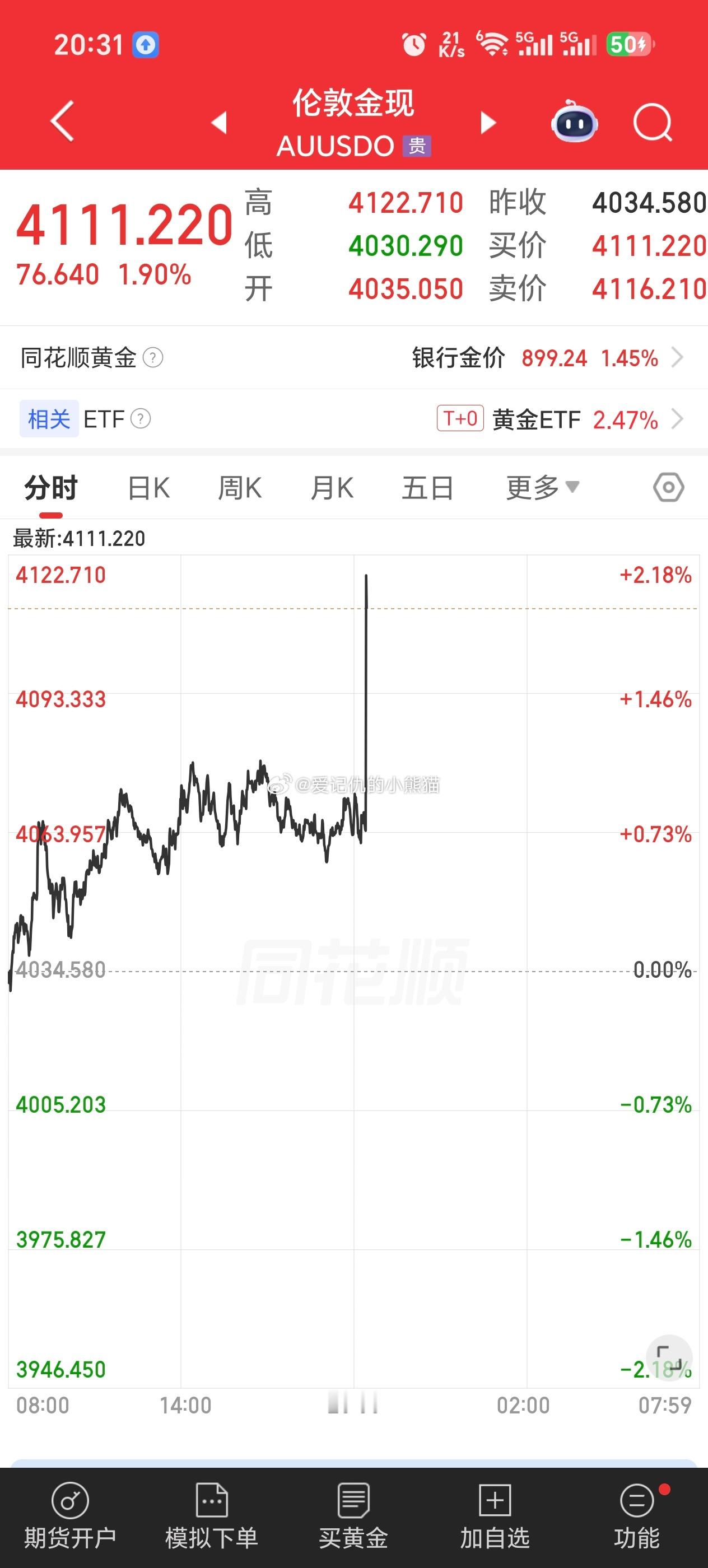美国6月季调后非农就业人口 5.7万人，预期11万人，前值由17.2万人修正为1
