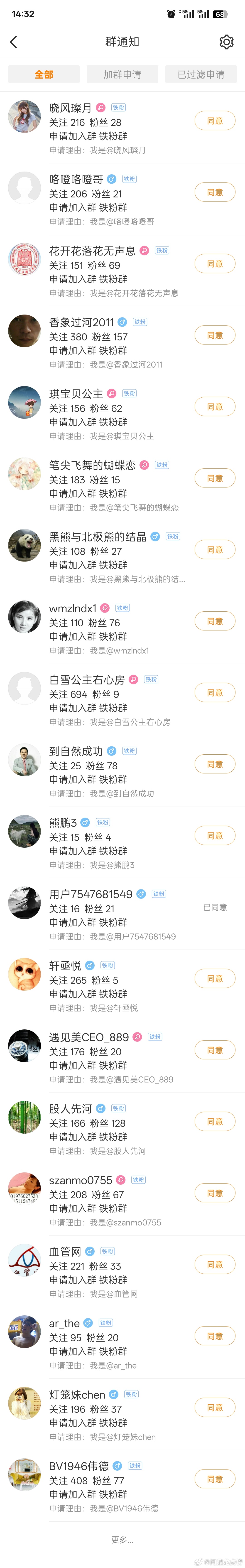 朋友们由于加群发广告的太多了，所以基本都没通过，真想学习的朋友可以私信，也可以直