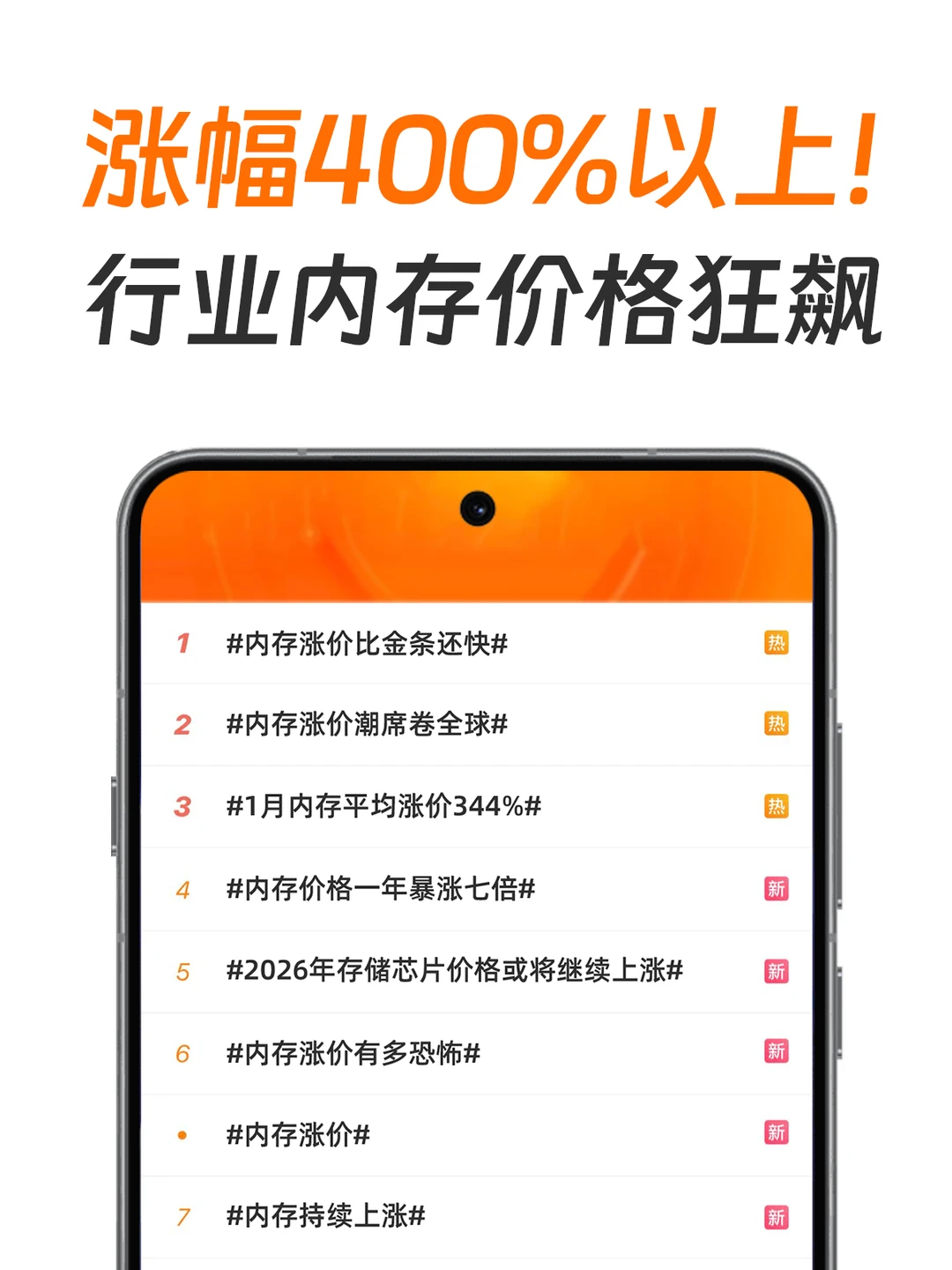 数码闲聊站手机涨价会延长换机周期吗 换机周期从两年变成三年半了！手机涨价后，买新