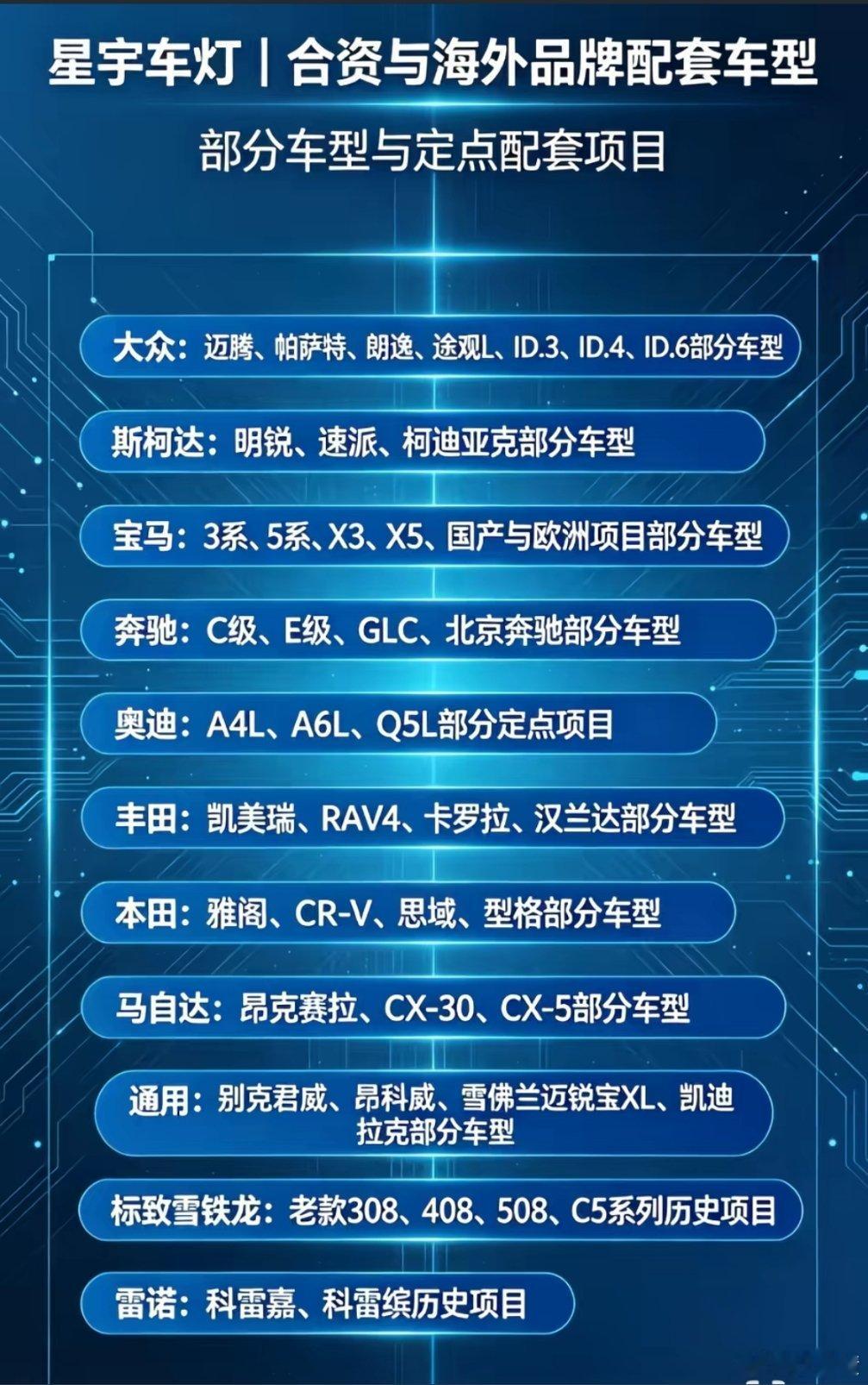 星宇应届生解约这事闹得沸沸扬扬，但一众国产车企大多选择闭口不谈，背后其实是很现实
