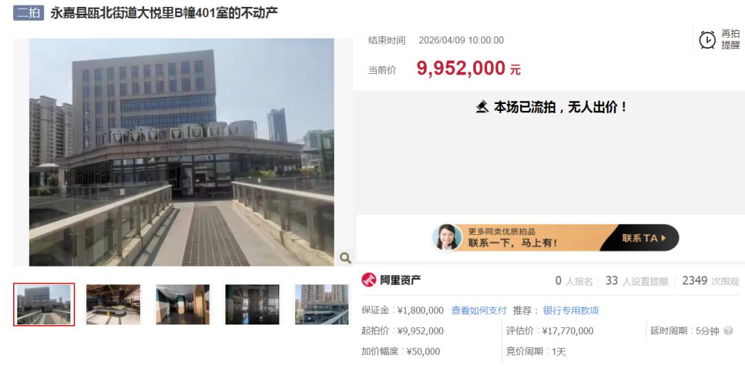 又流拍！温州知名酒店场地，真没人要了？

4月9日，备受永嘉市民牵挂的温州知名酒