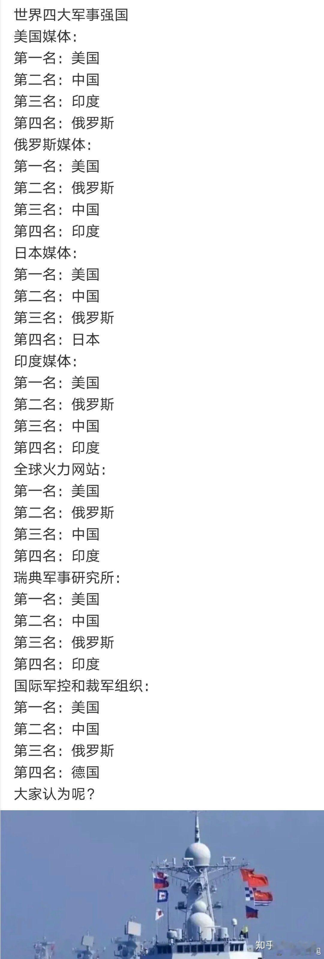 印度：不承认中国第2。美国：承认中国第2。印度从俄罗斯买的武器很多，当然要猛夸俄