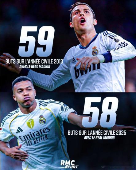 足坛今日大瓜 + 猛料！姆巴佩平 C 罗神迹 兰帕德怼球迷引冲突⚽ 五大联赛高光