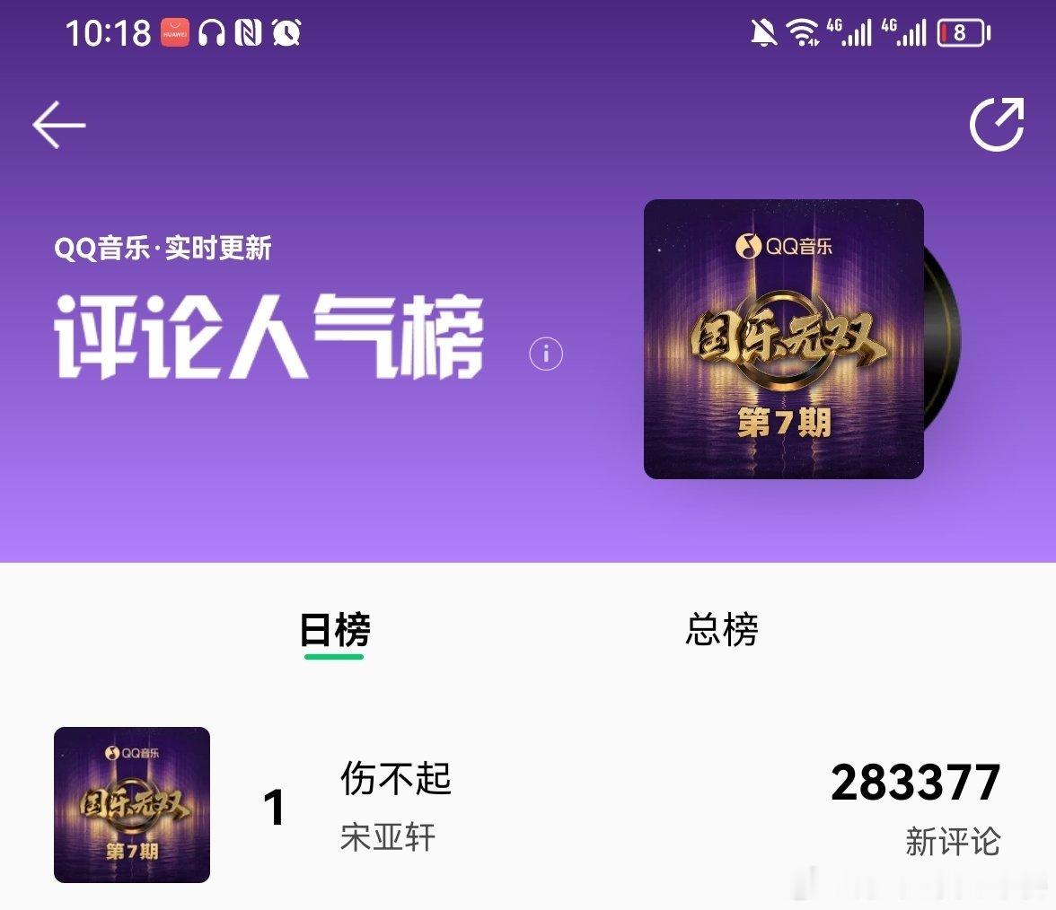 投 宋亚轩《伤不起》这波直接封神！上线即引爆全网，连光明日报都火速跟进播放。在线