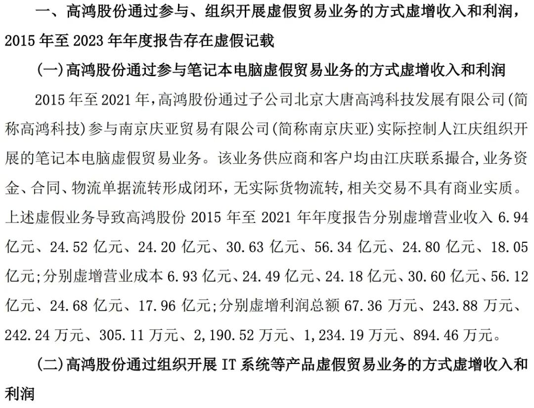 A股，出了个200亿造假大案。
背靠大唐电信科技产业集团的*ST高鸿，最终还是走