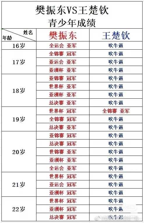 我笑得好崩溃 