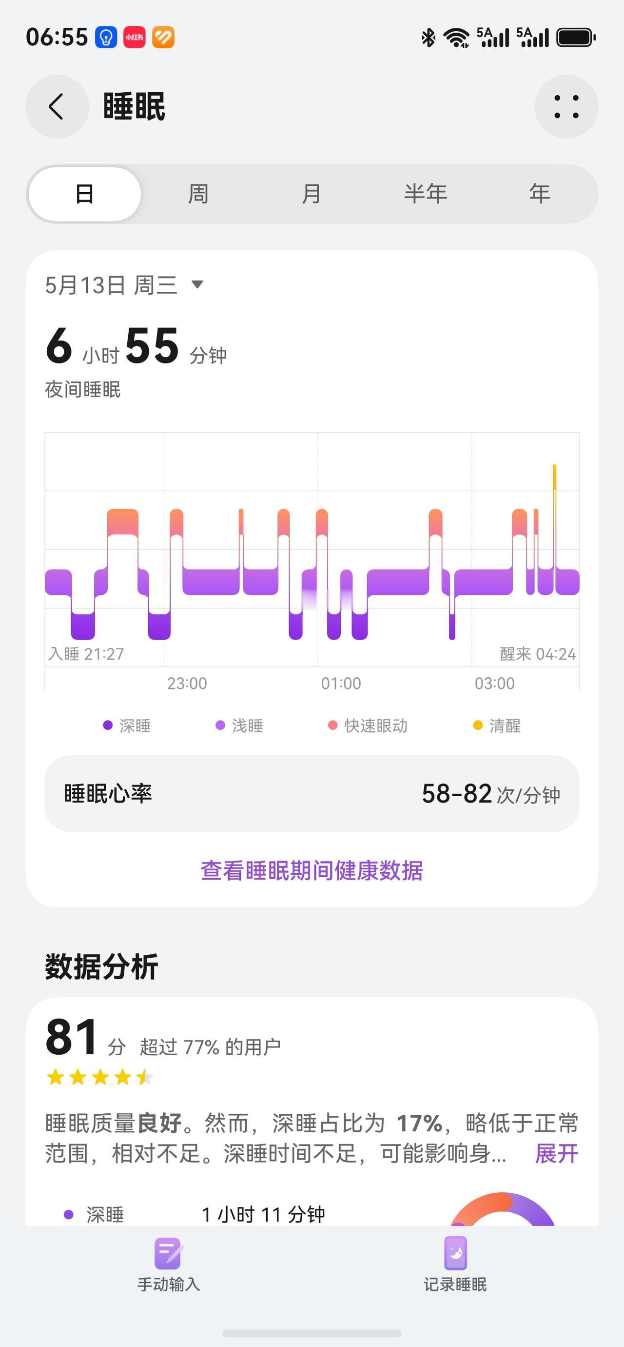 护士日记第五篇


昨天下班回家，吃完晚饭，做家务。
没有打开电脑写作。写作是兼