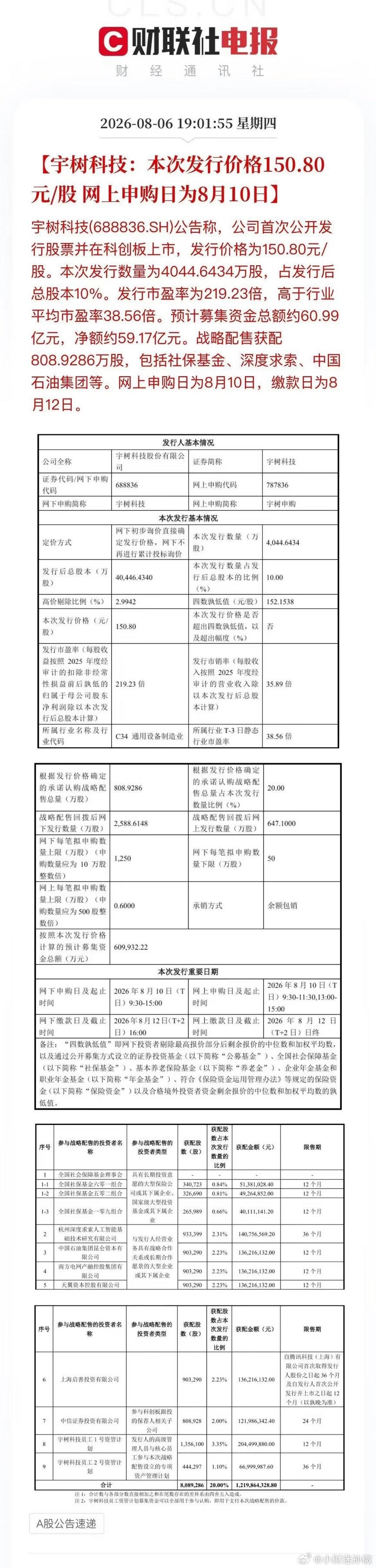 宇树科技(688836.SH)公告称，公司首次公开发行股票并在科创板上市，发行价