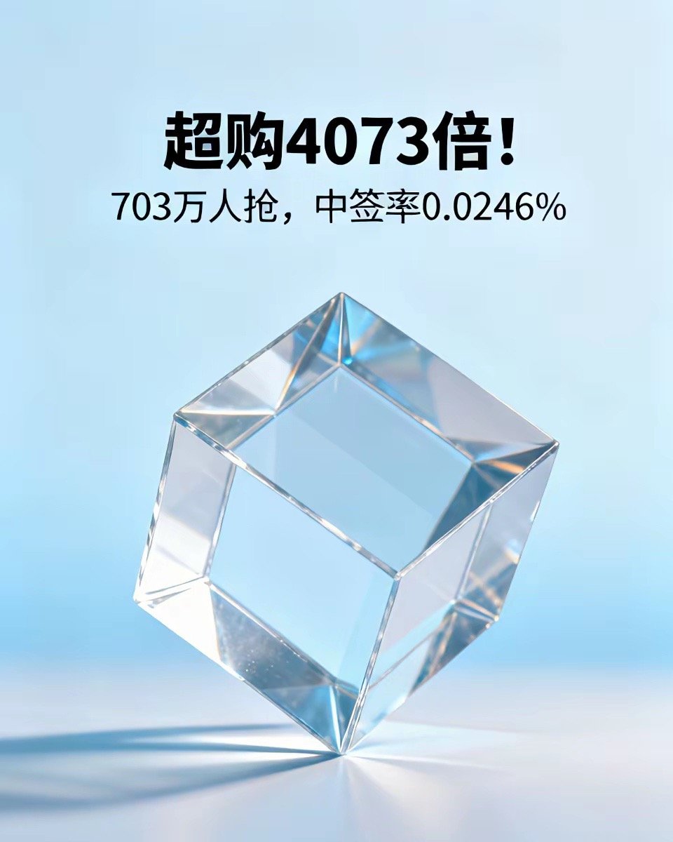 超购4073倍！703万人抢，中签率0.0246%燧原科技（688801）的网上