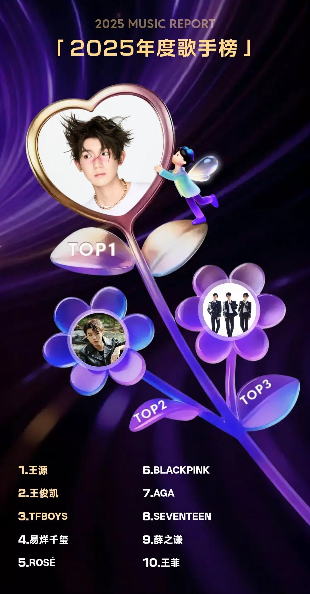 好久之前保存的，发出来纪念一下