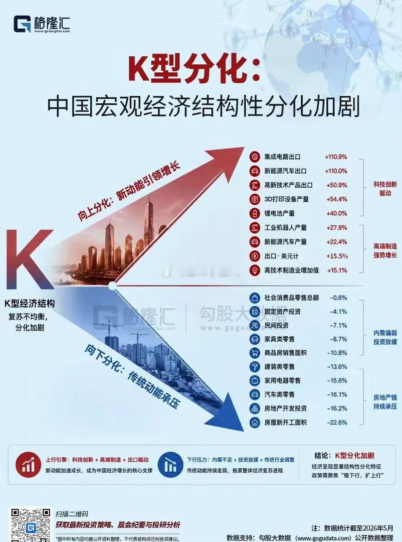周一股市A股又要开盘了，这里有一个最大的风险就是周末川普先生提出的，他准备用枪炮