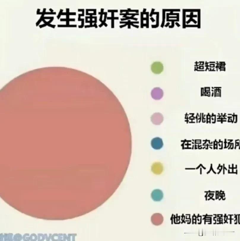 你可以把一万个理由都怪在别人身上，但是受伤害的是你自己。你不能指望他父母教育从小