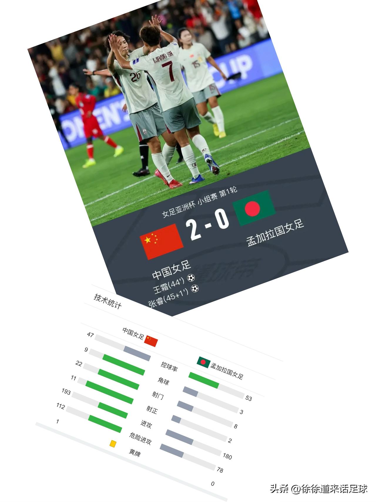 这样的比分、这样的数据、这样的表现、这样的老化阵容，结合赛前热身赛的情况，是任何