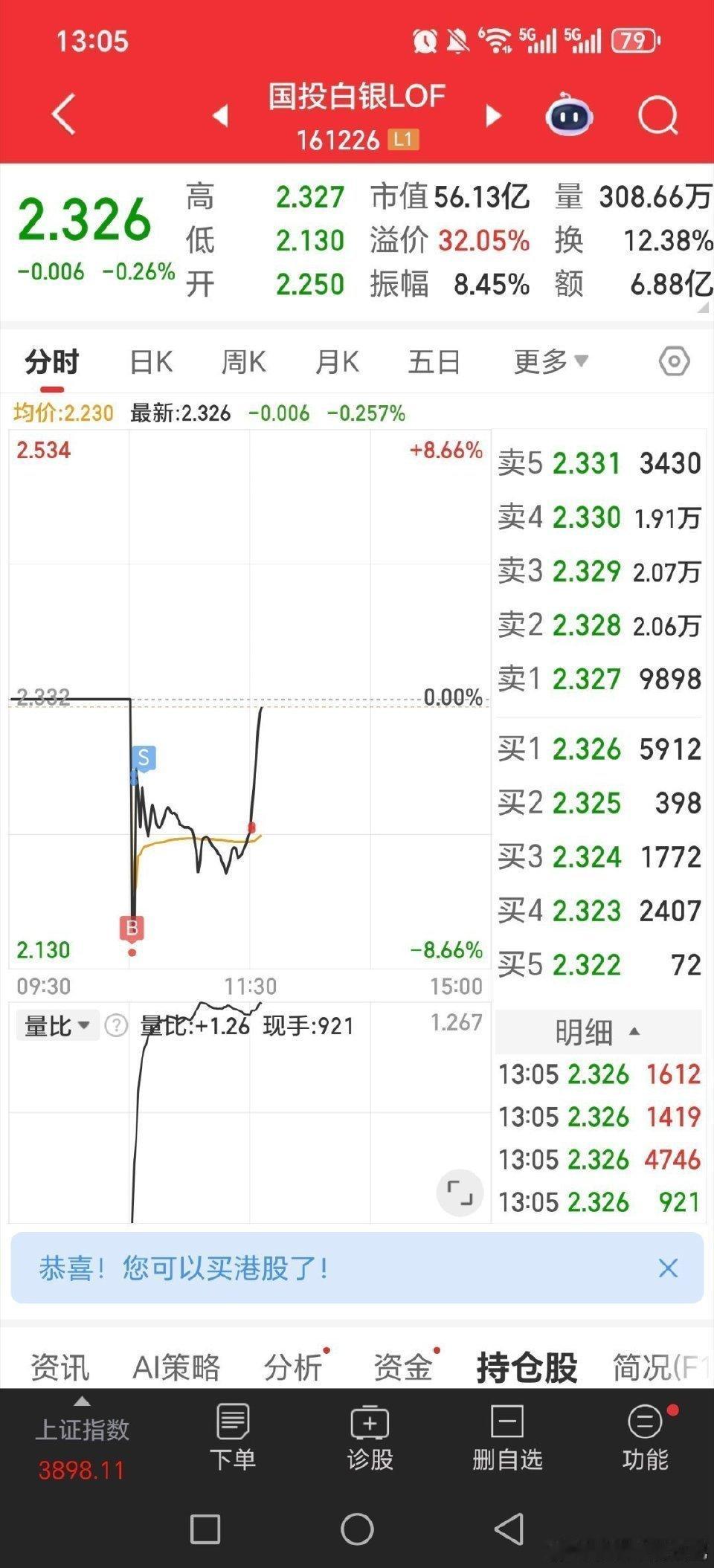 白银下跌，就图一图二，大跌低吸，拉起来t出去！白银大涨就图三图四，低位加仓，大涨