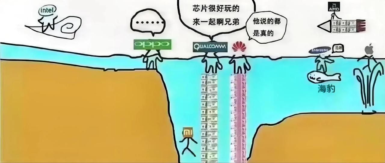 芯片工程师年薪动辄百万，以SoC架构师为例，行业月薪一般在50K到80K之间，按