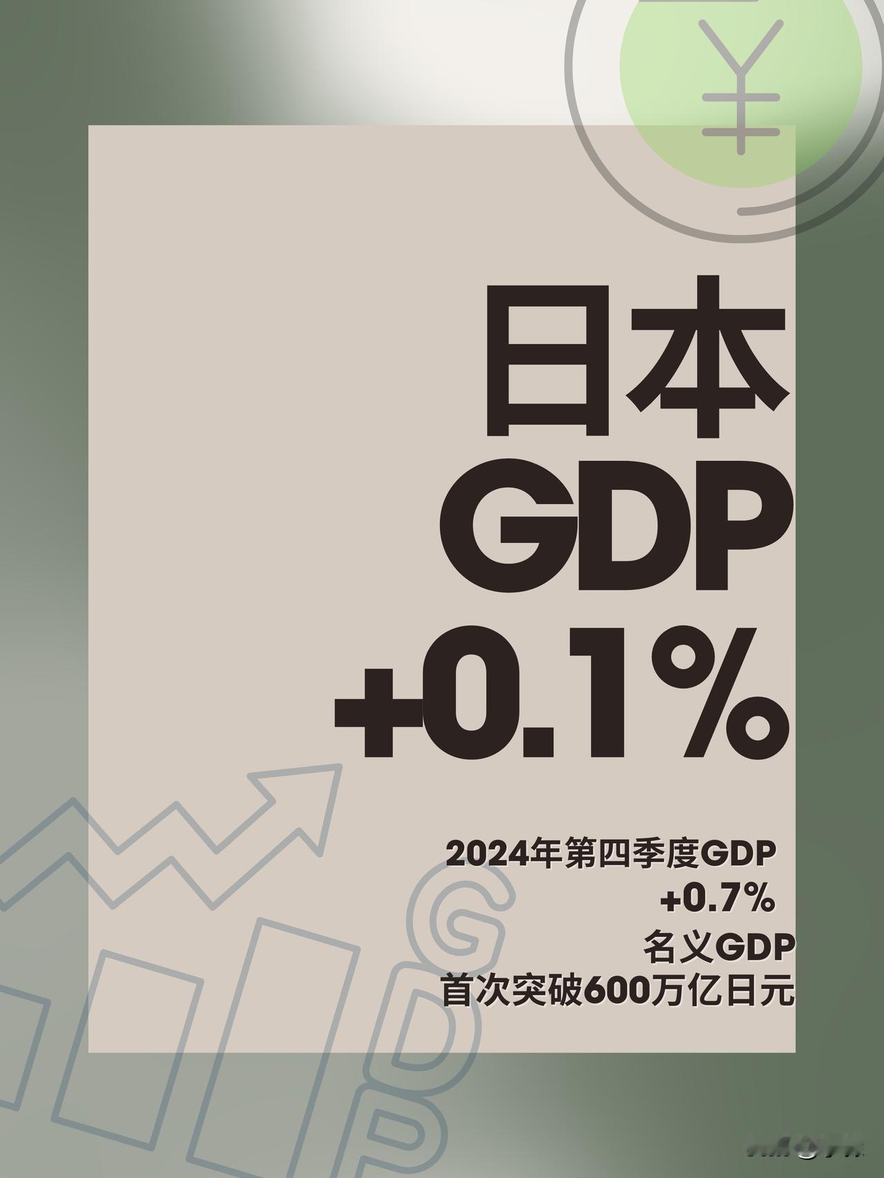 日本内阁府今天公布的数据：2024年第四季度，实际GDP增长0.7%，换算成年率