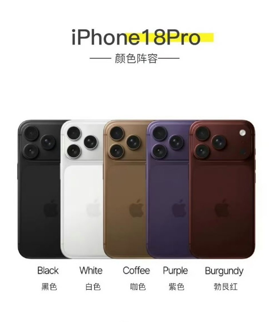 iPhone18Pro新配色目标一眼最新款新增的这个勃艮红好不好看，大家来评价一