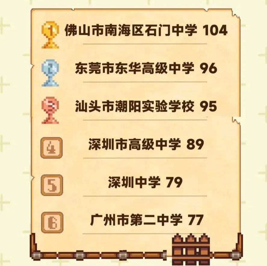 华南理工大学今年最大的生源地就是石门中学，超过百人，在华工走到哪里都能碰到石门校
