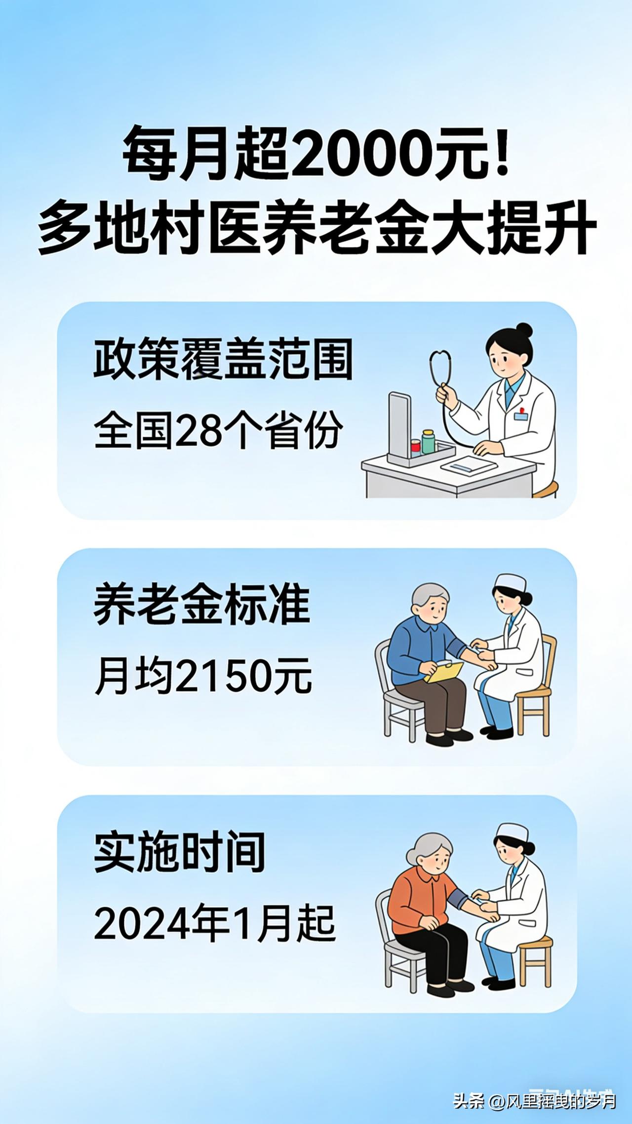 每月超2000元！多地村医养老金大提升，坚守终迎暖心回报
 
扎根乡村守护健康数