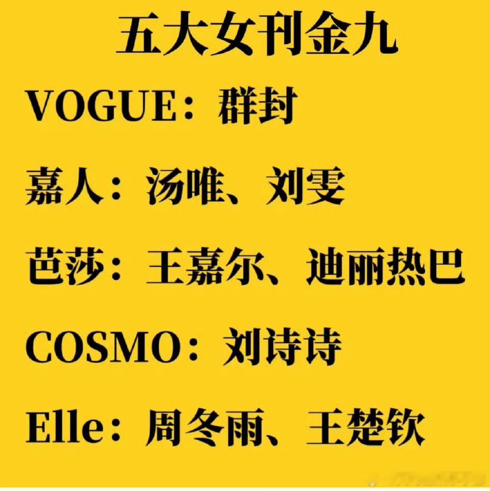五大女刊金九人选 ​​​