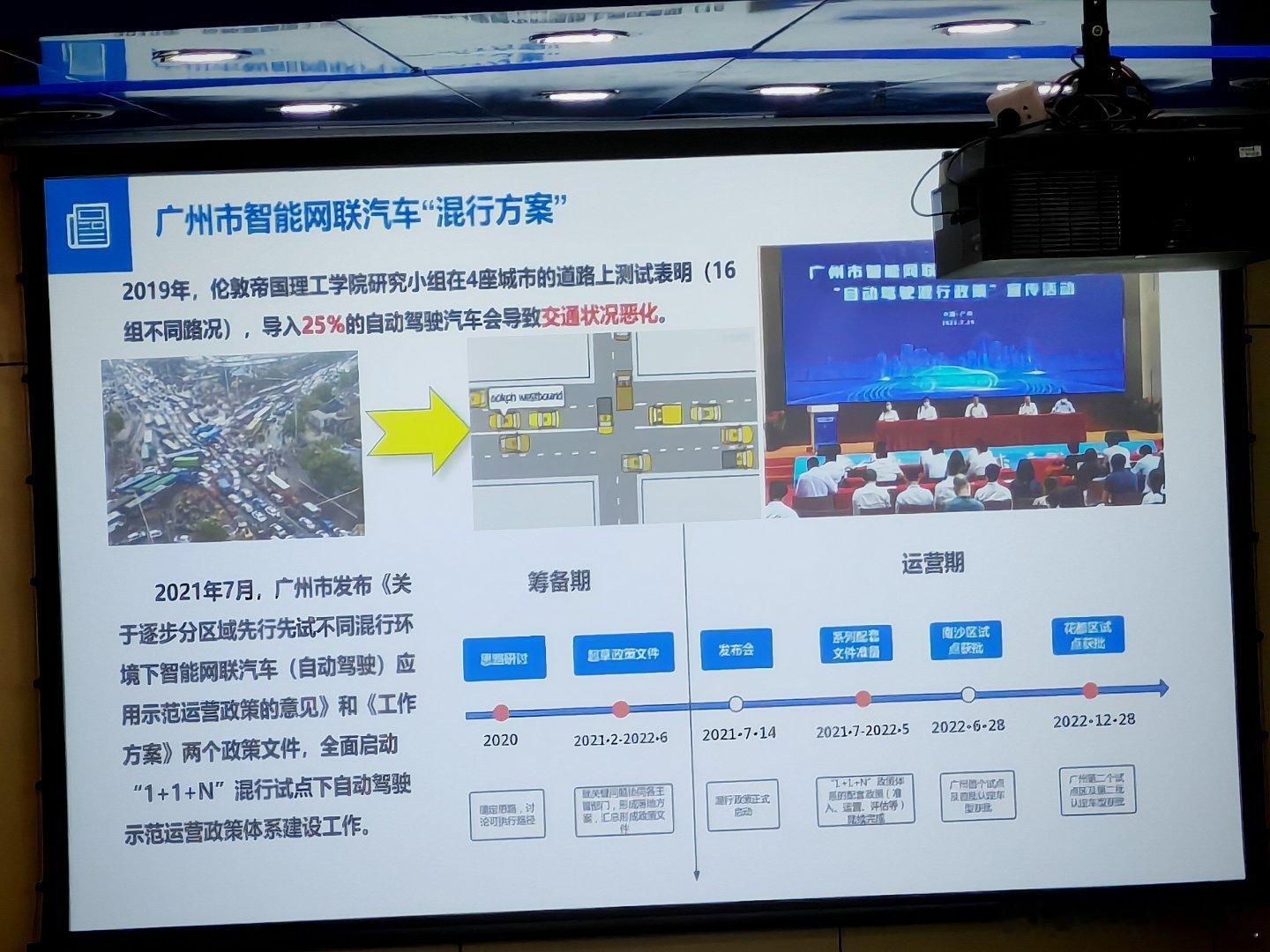 “导入25%的自动驾驶车辆会导致车辆恶化”——这是2019年的研究。去年萝卜快跑