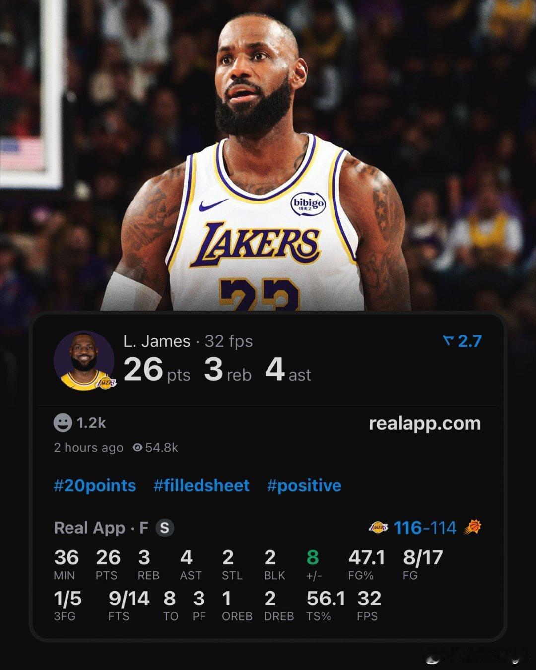 老夫聊发少年狂！近3场比赛中，詹姆斯场均能够砍下24.7分8.3篮板6助攻1抢断