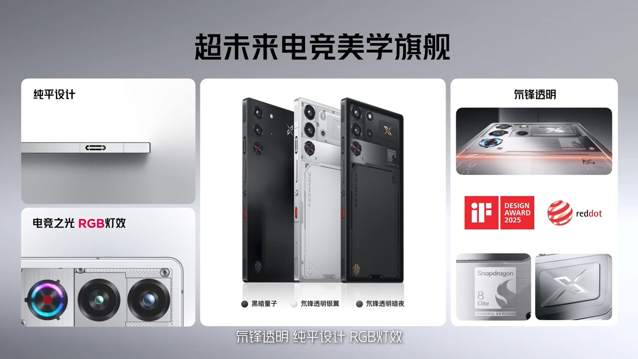今天下午红魔正式发布全新电竞旗舰——红魔10S Pro系列，包含红魔10S Pr