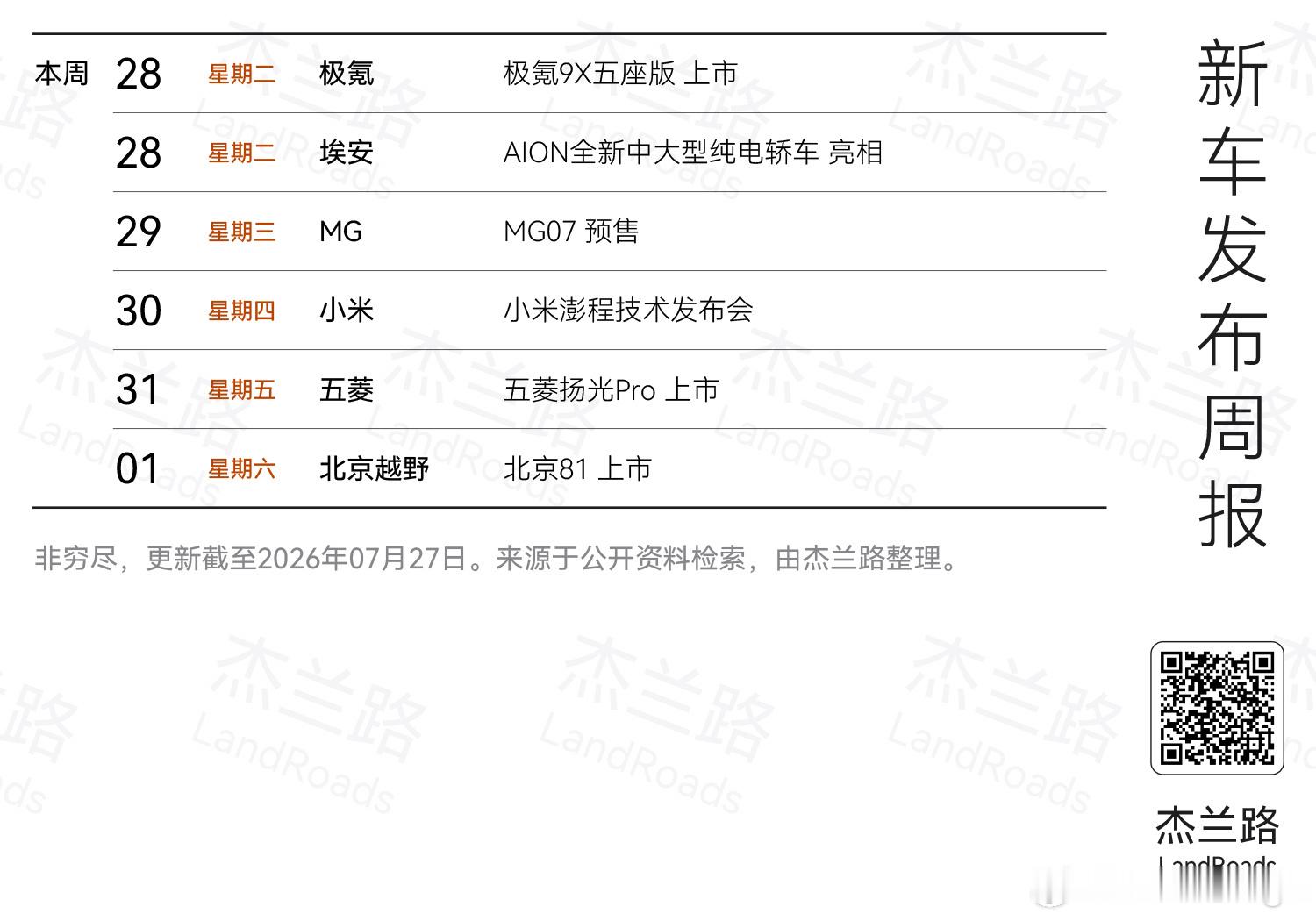 本周强度又是一个疯狂星期四小米澎程发布会定档